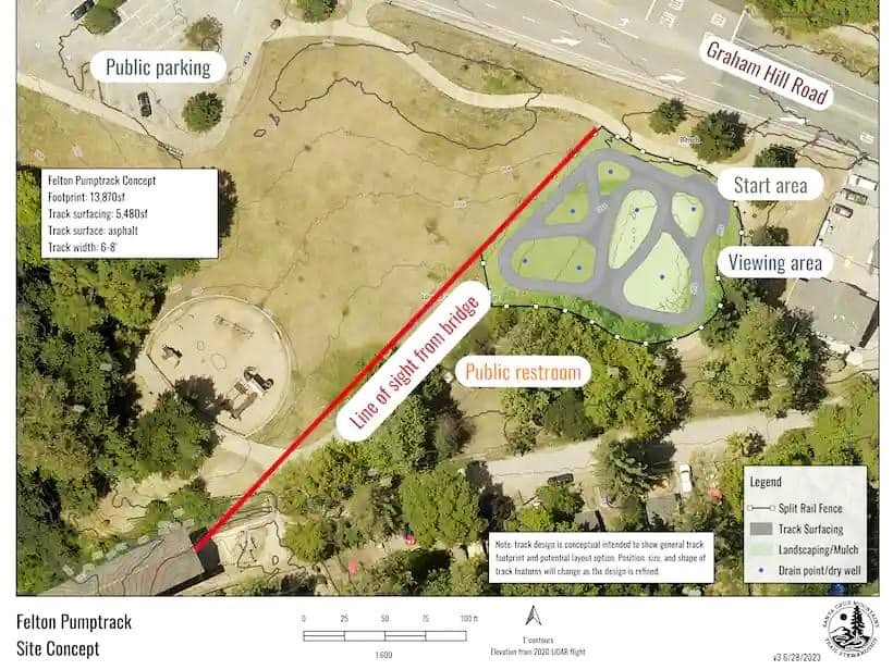 Image for display with article titled Felton Pump Track Proposal Raises Concerns