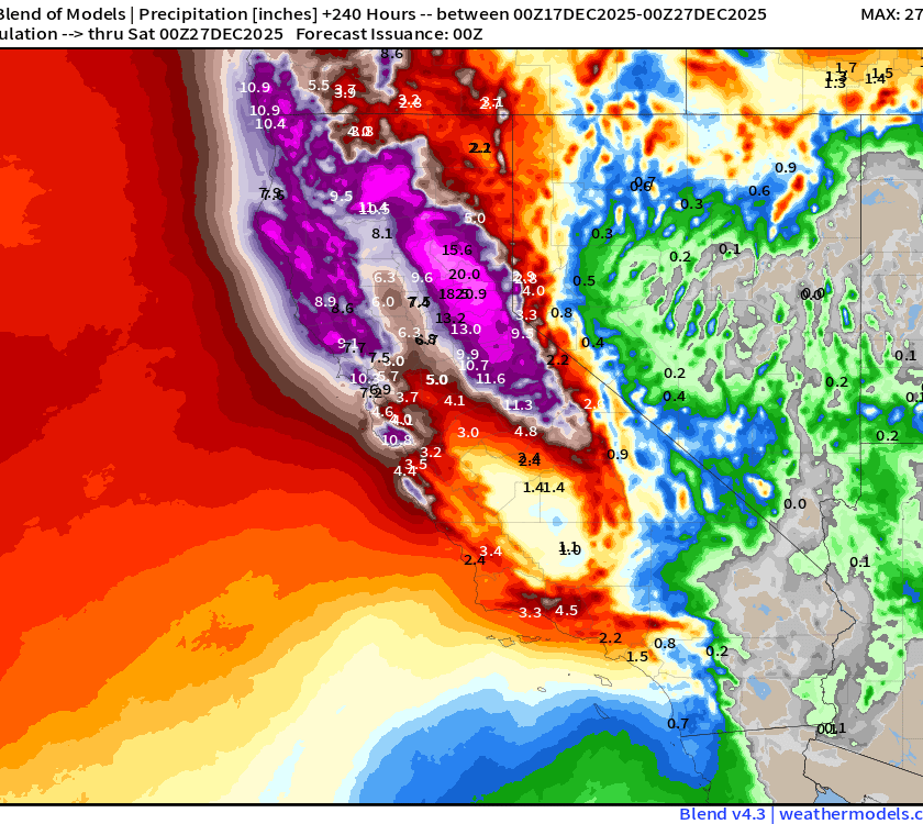 weather december 2025