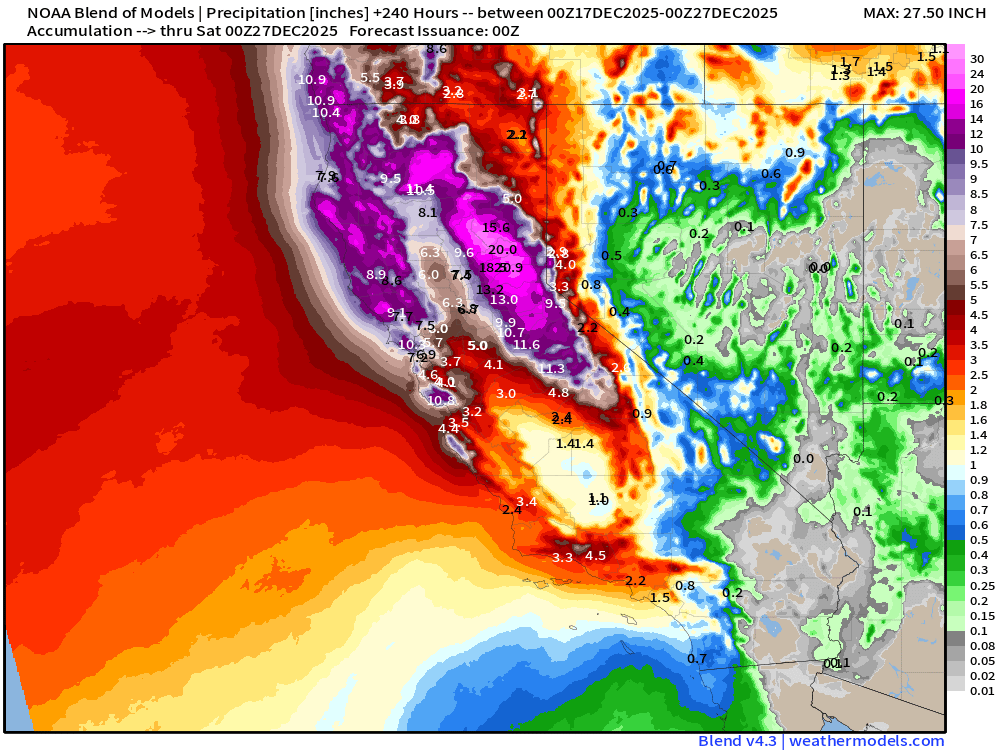 weather december 2025